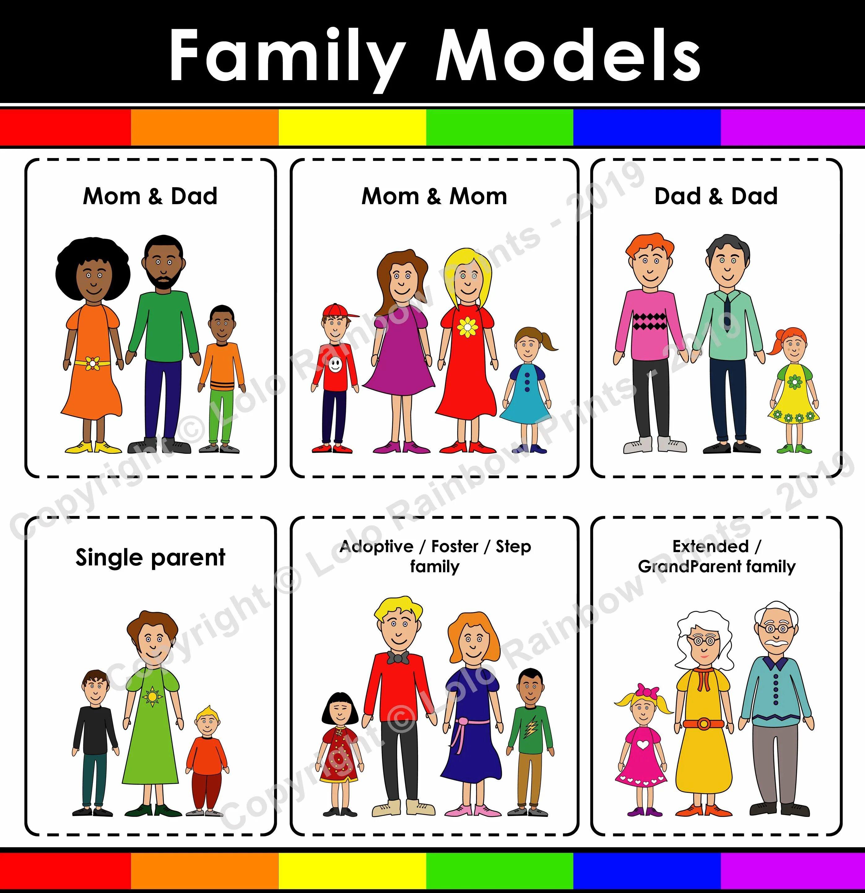 Family model stepping. ЛГБТ семья. Types of Families. Family Types in English. ЛГБТ семья девушки.