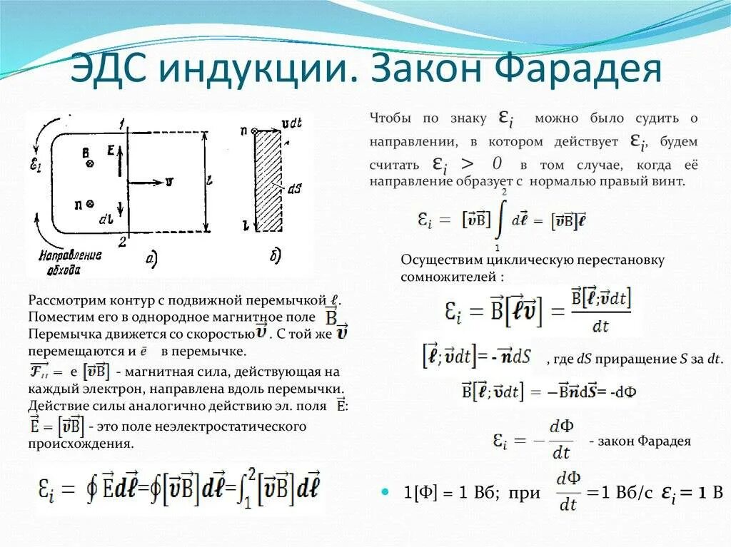 Чему равно эдс катушки. Формула расчета эдс индукции. формула нахождения эдс индукции. формула для расчета эдс индукции контура. вывод формулы эдс индукции.