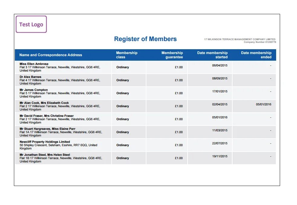 Shareholder register. Register of members. 5. Register of shareholders образец. Registers. Register members