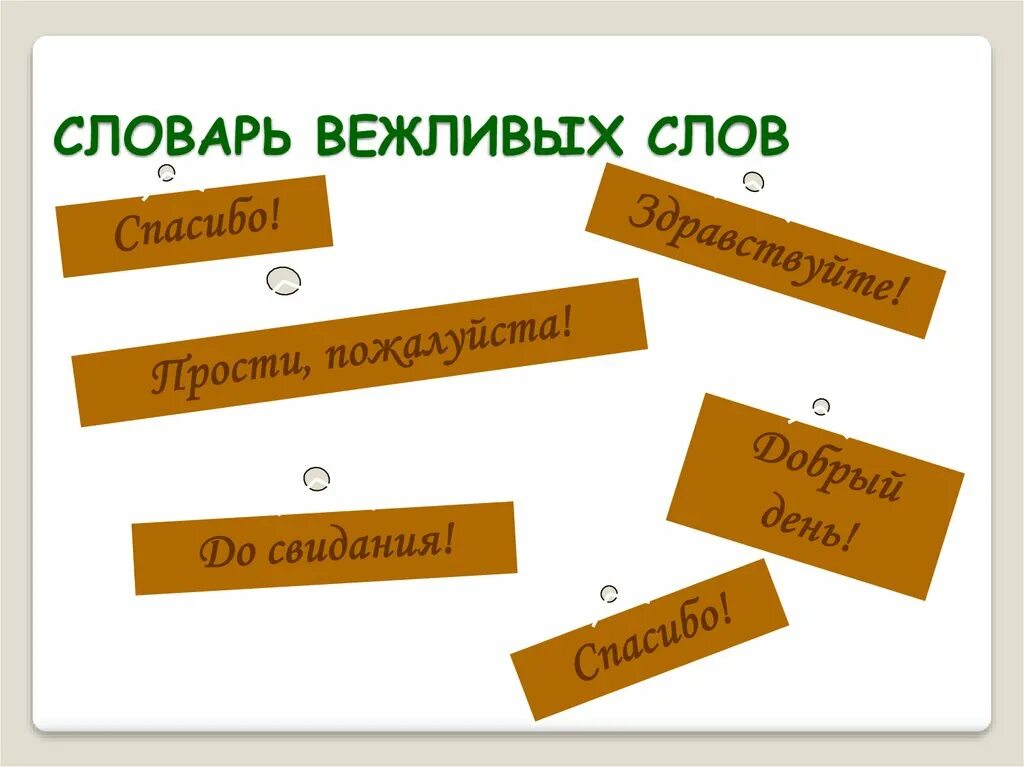 Словарь вежливых слов. Вежливые словарные слова. Проект словарик вежливых слов. Словарь вежливых слов для детей. Вежливый словарь