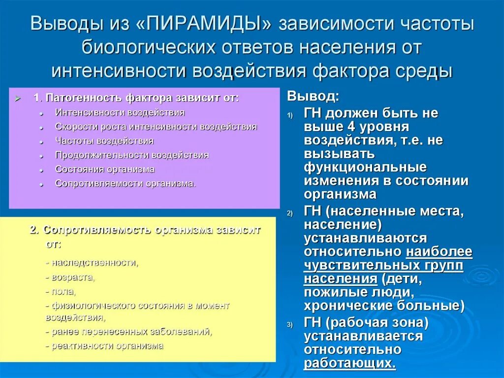 Биологический ответ. Биологические факторы зависимости. частота биологических ответов. факторы воздействия и их частота. спектр биологических ответов.