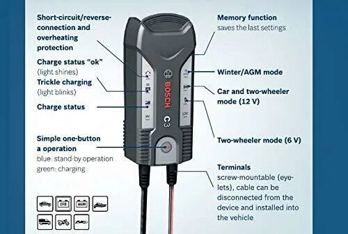 Зарядка для аккумуляторов Bosch c3 инструкция. Зарядное для аккумулятора автомобиля бош с3. Зарядка АКБ бош с3. Зарядник АКБ Bosch c3.