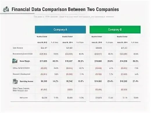 Compare between. Compare two Companies. Data Comparison. Cost of Living Comparison between two. Comparison Table of big 5 Companies.