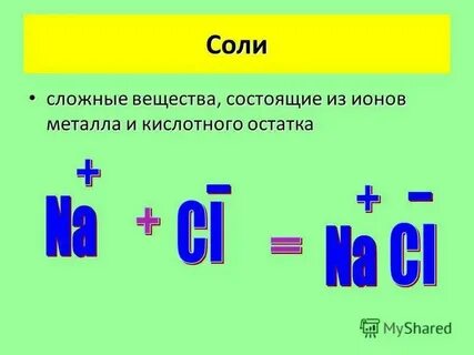 Найдите количество вещества каждого из ионов