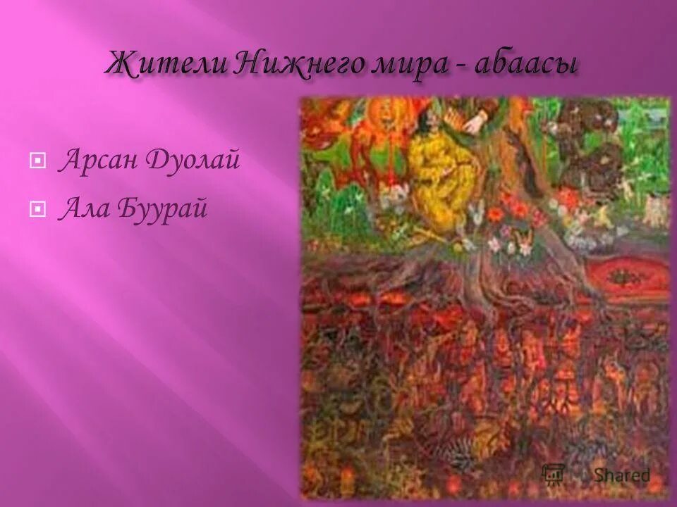 хорошо сформулированный результат. нижний мир и край. мировое древо символ. хорошо сформулированный результат нлп. официальные книги майнкрафт нижний мир и край.