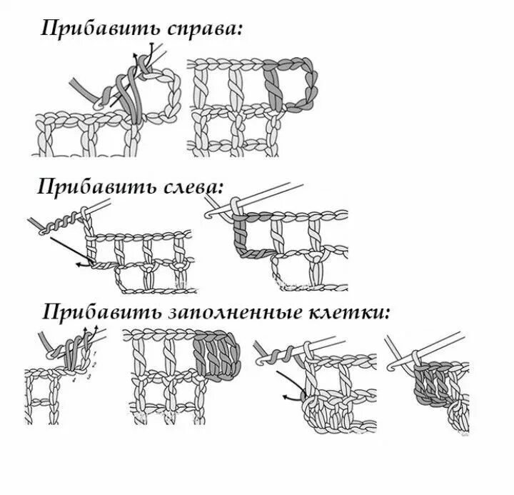 Техника филейного вязания крючком. Основы филейного вязания крючком для начинающих схемы с подробным. Филейная вязка крючком схемы для начинающих подробное описание. Филейная вязка крючком для начинающих схемы с подробным. Принцип филейного вязания крючком.