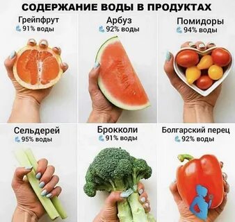 Как есть меньше фруктов