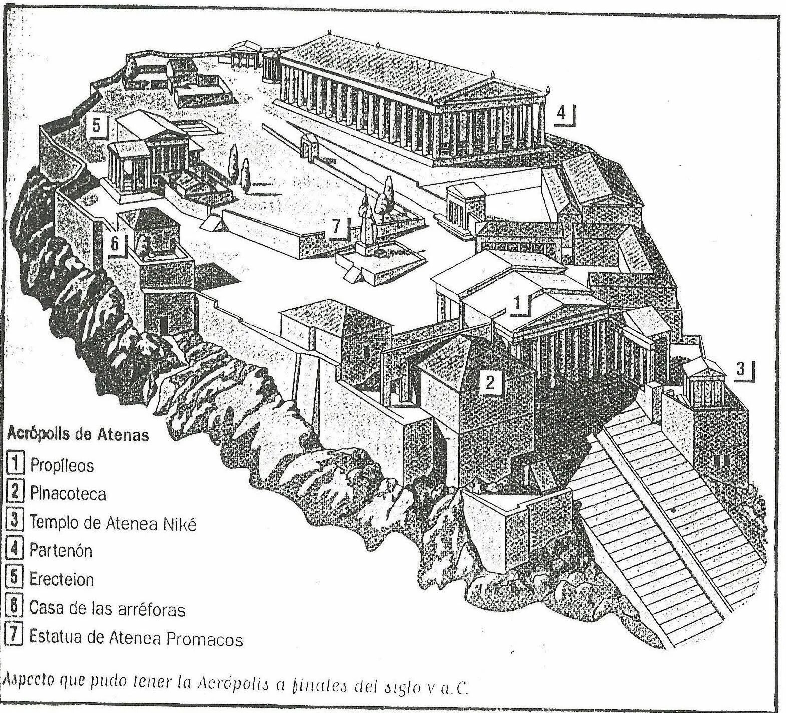 Где находится акрополь. Акрополь древняя Греция план. Ансамбль Афинского Акрополя схема. Афинский Акрополь схема. План города Афины Акрополь.