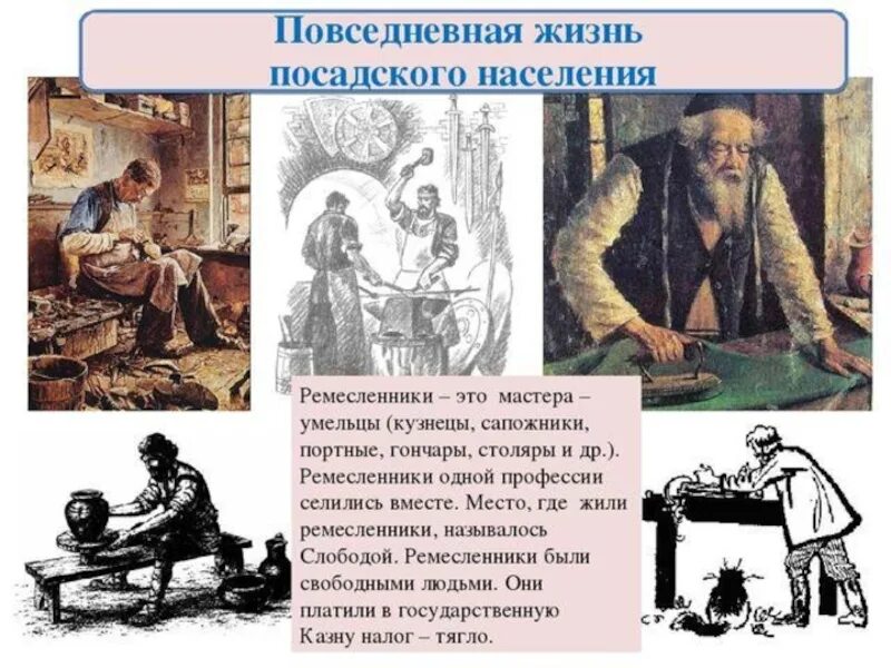 Повседневная жизнь людей 7 класс. Жизнь Посадского населения 17 века. Повседневная жизнь Посадского населения 17 века. Повседневная жизнь Посадского населения кратко. Посадское население 17 века.