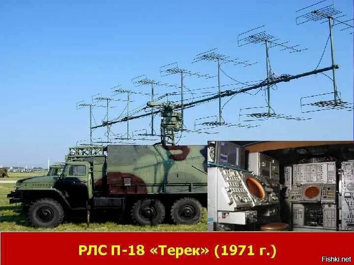 РЛС П-18 Терек. Радиолокационная станция п-18 1рл131 Терек. Станция п 18 РЛС. РЛС П-18 малахит. П 18 составить