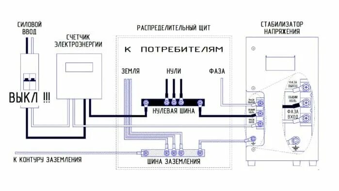 Как правильно подключить стабилизатор в доме. Схема подключения однофазного стабилизатора напряжения. схема подключения однофазного стабилизатора напряжения ресанта. схема подключения стабилизатора напряжения к сети 220. схема подключения стабилизатора напряжения напряжения.