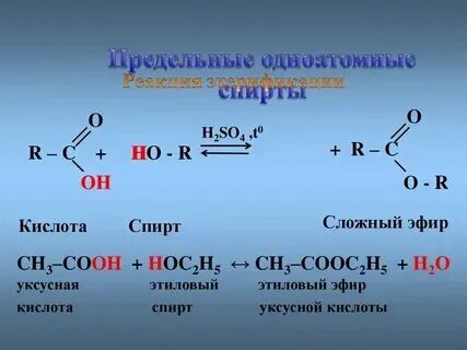 Сгорание ацетальдегида. Сгорание ацетальдегида