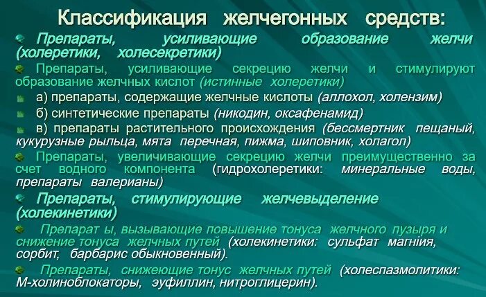 Таблетки застой желчного пузыря. Желчегонные препараты. Препарат обладающий желчегонным действием. Желчегонные препараты при застое желчи. Желчегонные таблетки при застое.