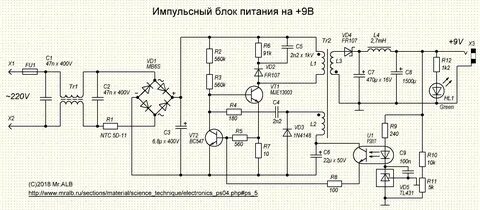 Омар галанти питере