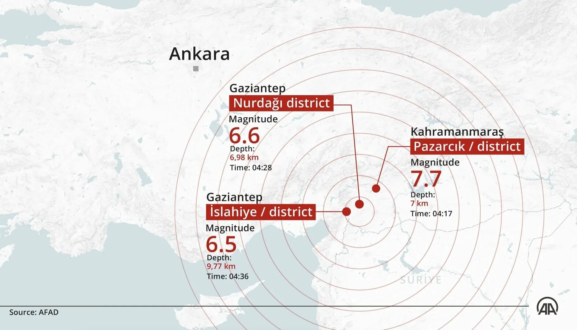 Сколько баллов турции. Карта землетрясений 2023. Землетрясение в Турции 6 февраля 2023 года. Эпицентр землетрясения. Эпицентр землетрясения в Турции.
