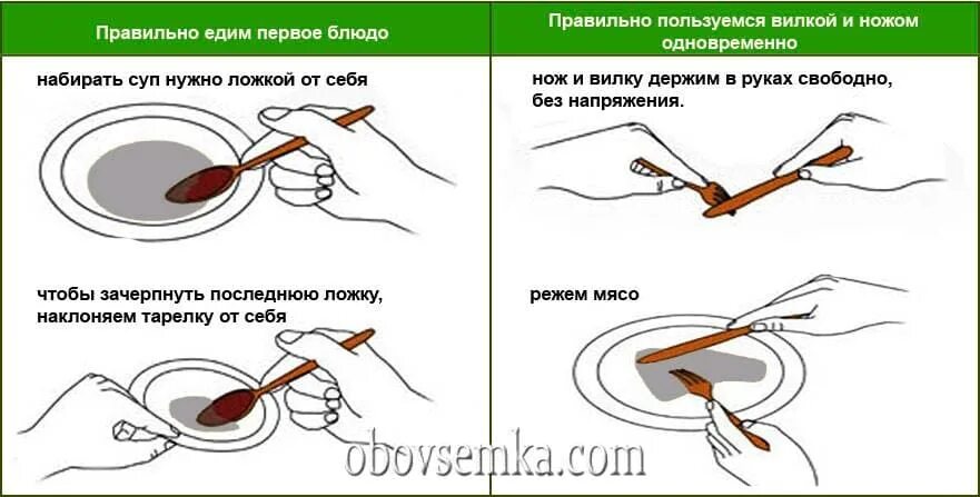 Как едят суп по этикету