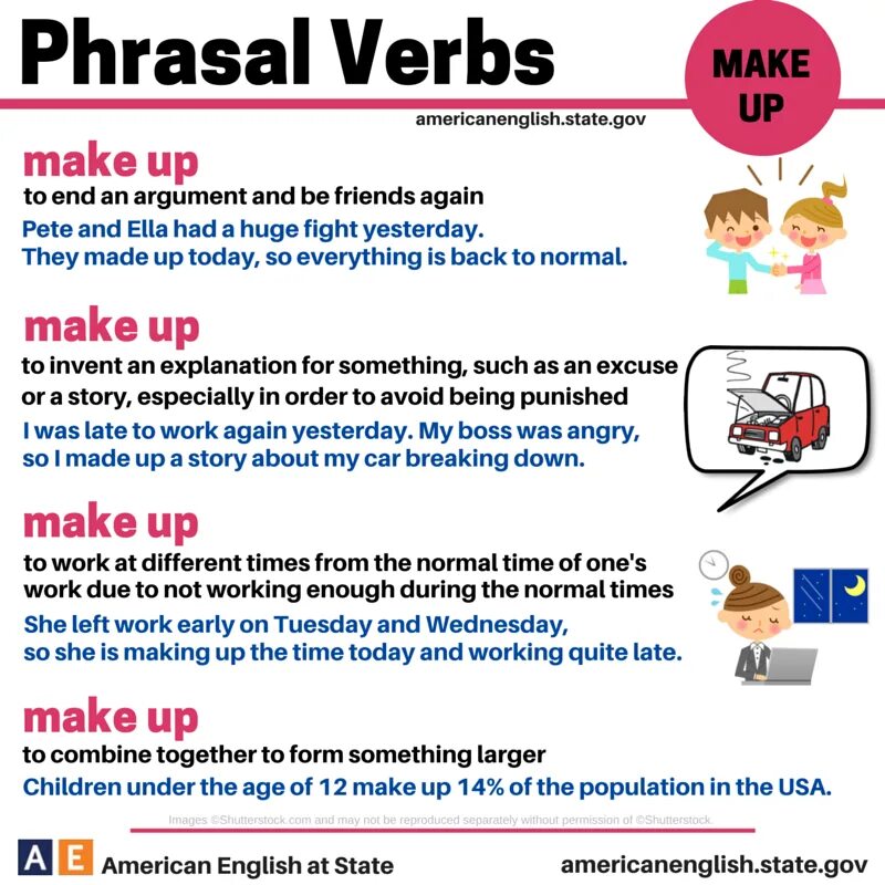 Make Phrasal verbs. Фразовый глагол make. Фразовые глаголы в английском make. Фразовый глагол made. Make you state