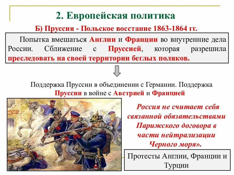 Польское восстание 1863 1864 г причины. Польское восстание 1863-1864 ход Восстания. Причины польского Восстания 1863-1864 таблица. Польское восстание 1864 таблица. Почему пруссия россия