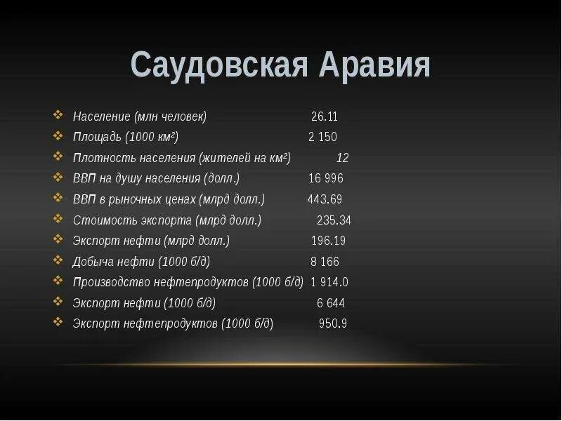 Плотность саудовской аравии. Саудовская Аравия численность населения. Саудовская Аравия население национальный состав. Саудовская Аравия ВВП на душу населения. Население Саудовской Аравии на 2020.