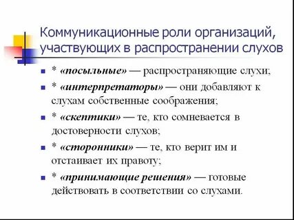 Коммуникативные роли примеры