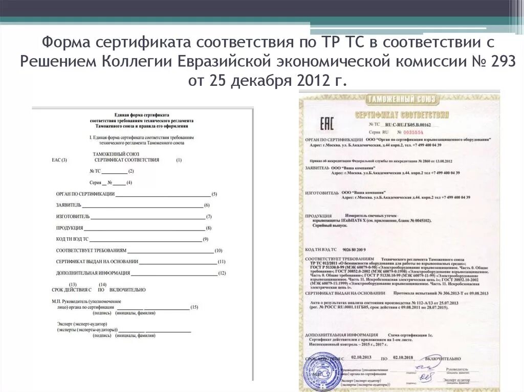 Бланк соответствия рф. Форма сертификата соответствия. Бланка сертификата соответствия. Форма Бланка сертификата соответствия. Бланк сертификации соответствия.