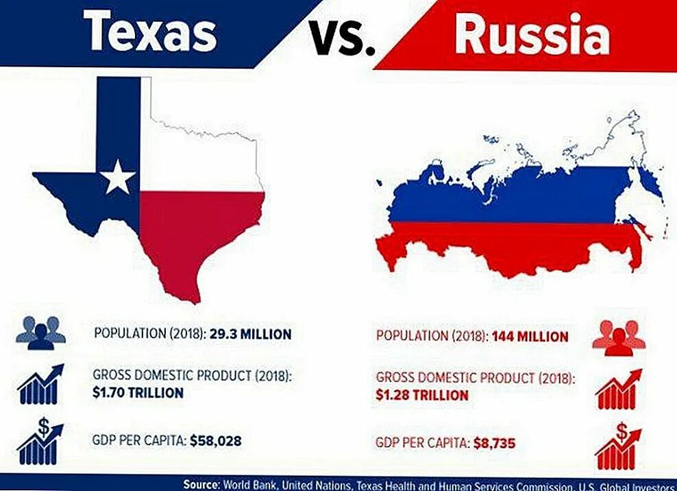 Люди с оружием в техасе. Население техаса 2024. Техас численность населения. Население техаса. Традиции техаса.