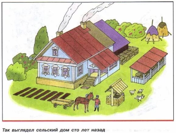 Ж. Жилище человека особенности жизнеобеспечения жилища. Жилище человека особенности жизнеобеспечения жилища обж 5 класс. Свайные поселения эпохи неолита. Жизнеобеспечения жилища.