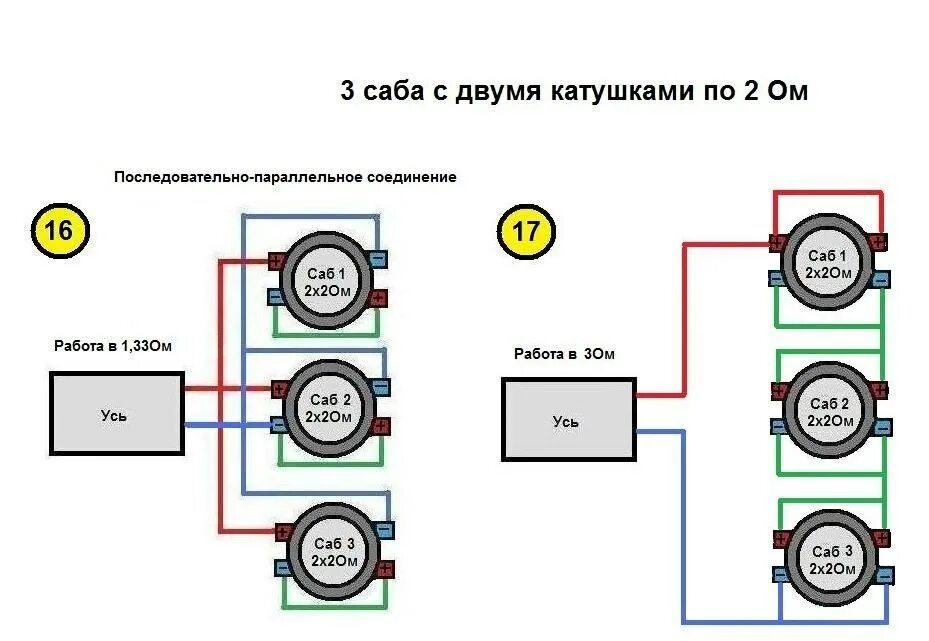 Дли 2 ом. Схема параллельного соединения сабвуфера. Схема соединения 2 катушечного сабвуфера. Соединение сабвуфера с 2 катушками по 2 Ома. Схема подключения сабвуфера в 4 Ома.