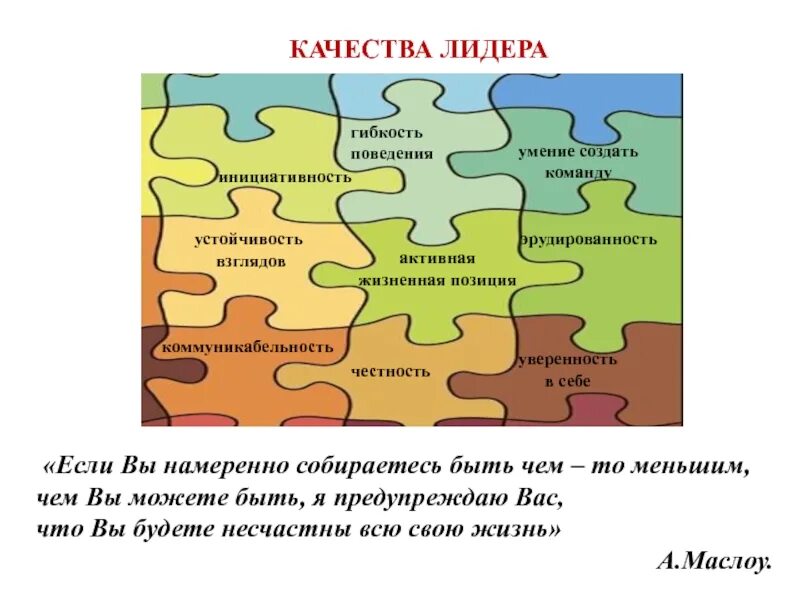 Качества лидера. Основные качества лидера. Качества присущие лидеру. Личностные качества лидера. Есть лидерские качества