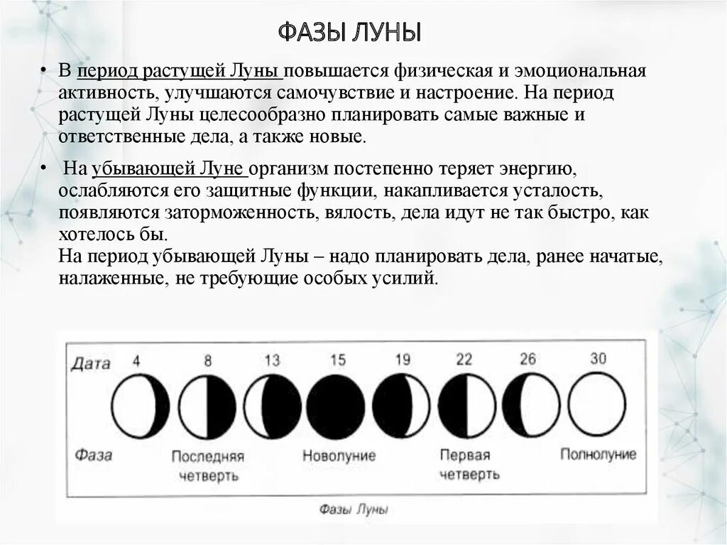 Определите фазу Луны.. Фазы Луны обозначения. Последовательность фаз Луны. Как узнать фазы Луны. В течение месяца группа из