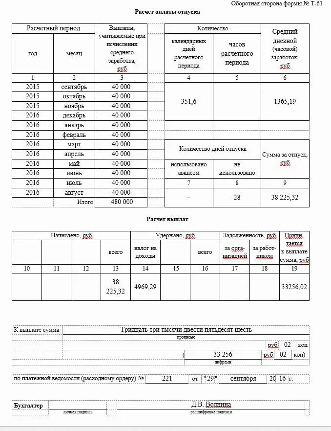 Расчет отпуска работнику при увольнении. Как заполняется записка расчет при увольнении пример. Пример заполнения формы т-61 при увольнении. Т-61 расчет-записка при увольнении пример заполнения. Как заполнять записку расчет при увольнении т-61.