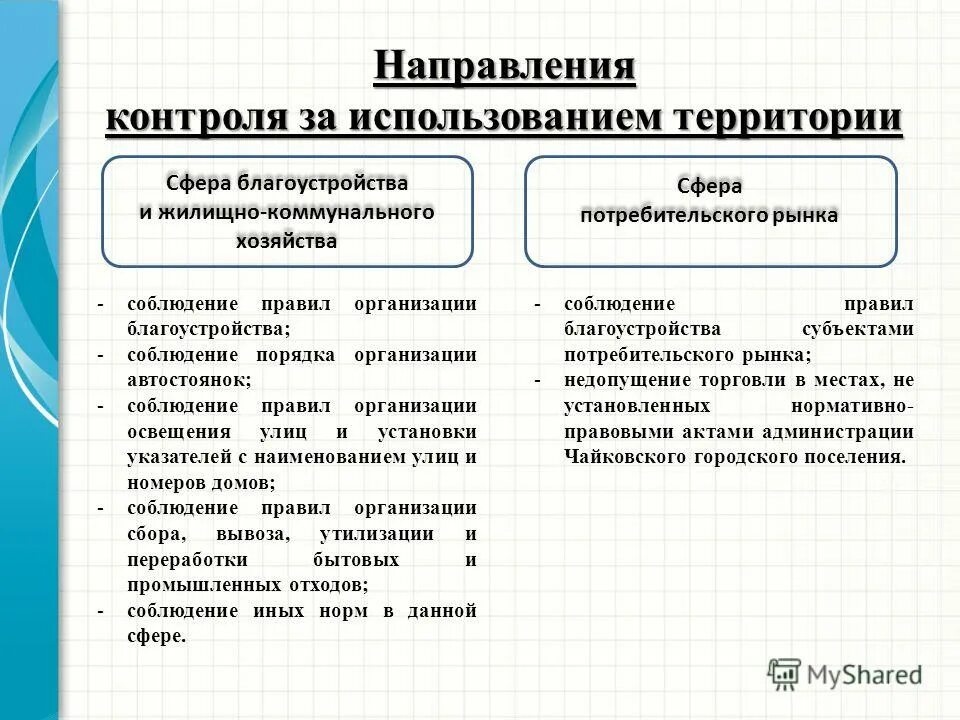 виды потребительских рынков. анализ покупательского спроса в розничной торговле. контроль в сфере потребительского рынка. субъекты финансового рынка. коррупция в жкх.