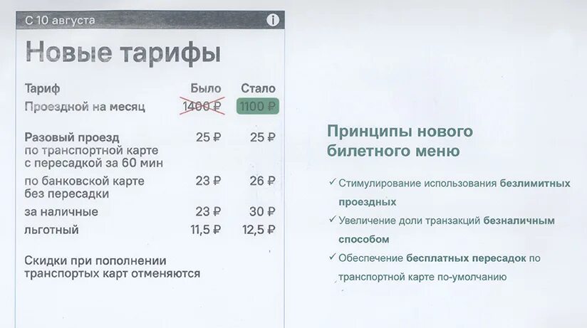 С какого числа повысится проезд