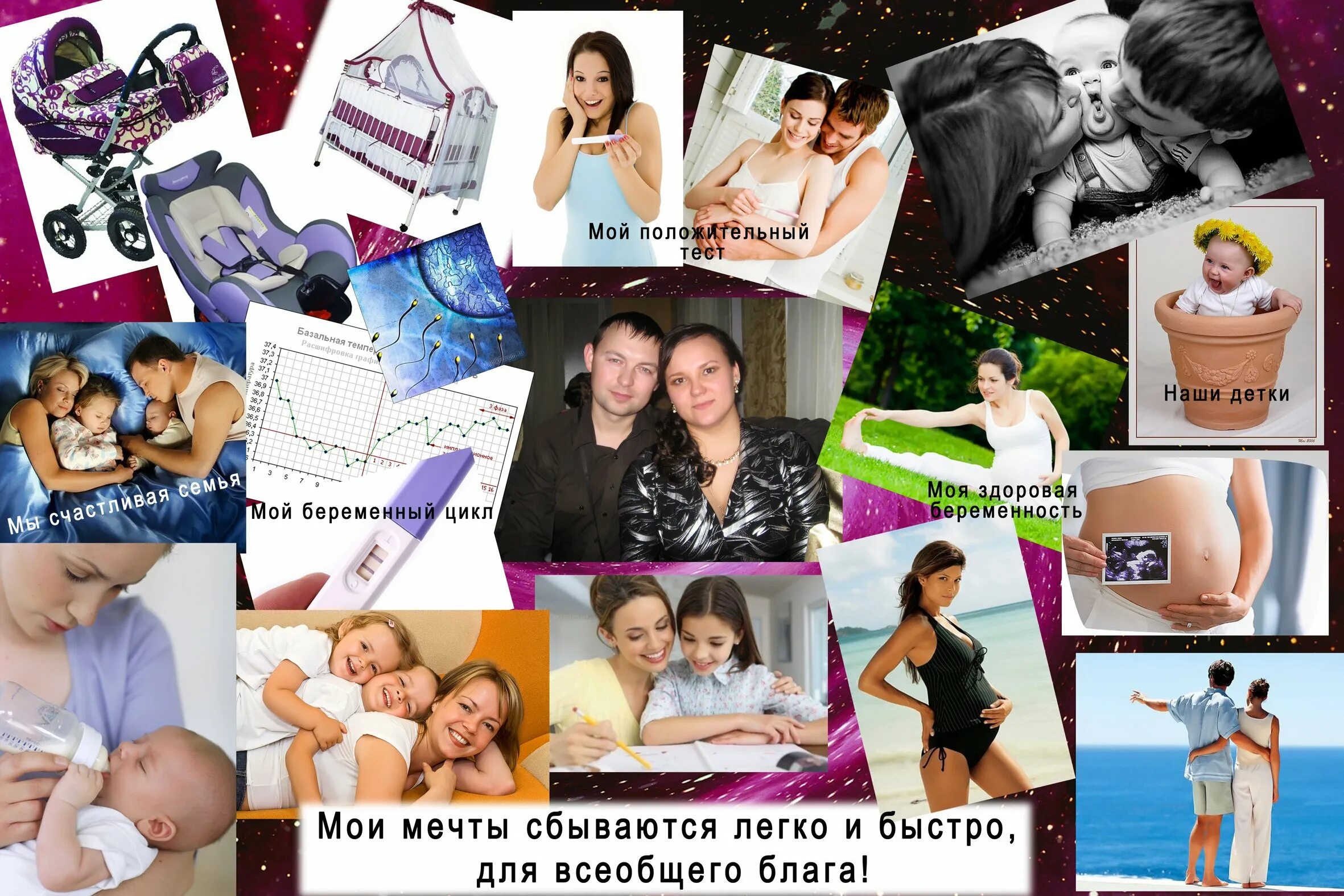 Коллаж моя мечта. Карта желаний. Карта желаний образец. Визуализация желаний. Мечты примеры.