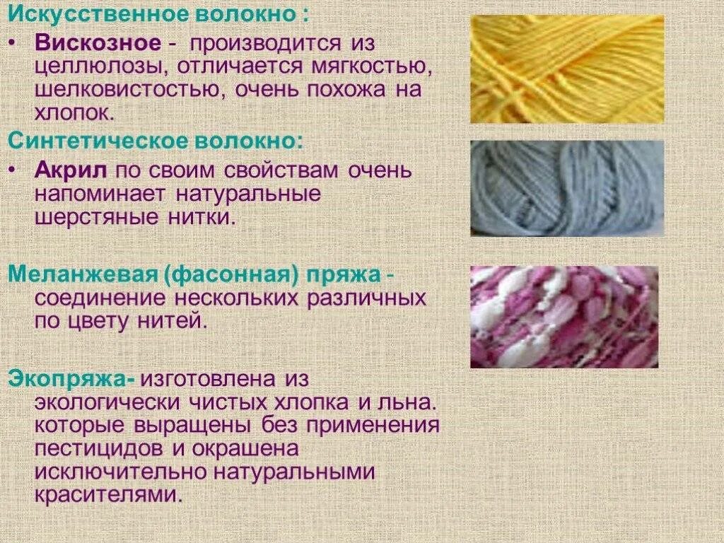 Вискоза описание. Материал для синтетических волокон. Искусственные и синтетические волокна. Митотические волокна. Пряжа из натуральных волокон.