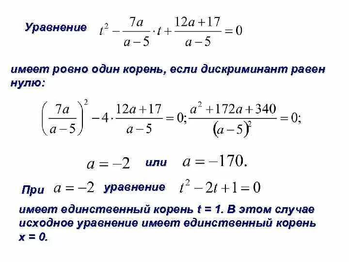 Дискриминант равен нулю корни