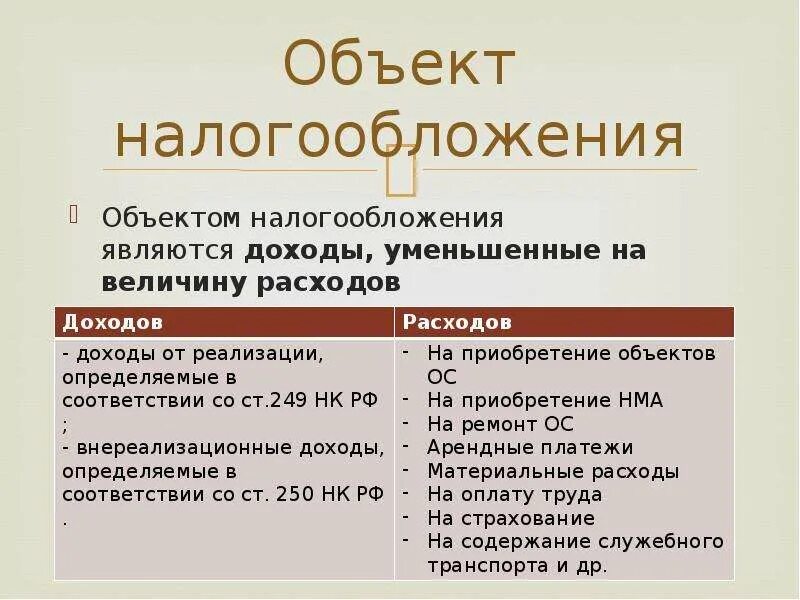 Единый сельскохозяйственный налог есхн. Объект налогообложения. Объект налогообложения ЕСХН. Единый сельскохозяйственный налог объект налогообложения. ЕСХН объект налога.