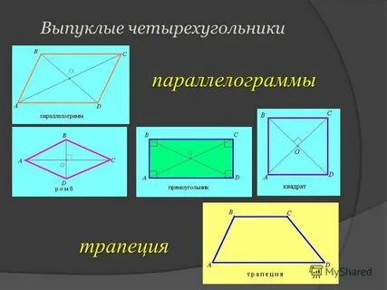 Произвольный четырехугольник это