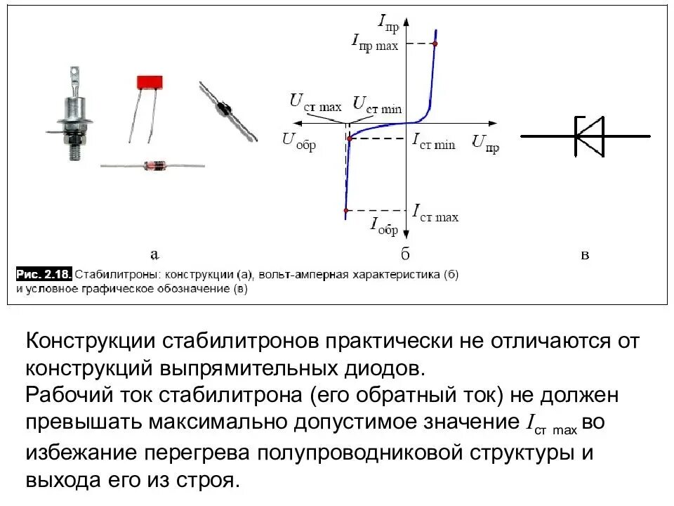 Разница диодов. Стабилитрон принцип работы схема включения. Кремниевый стабилитрон схема включения. Стабилитрон 5 вольт маркировка схема включения. Схема включения стабилитрона и диода.