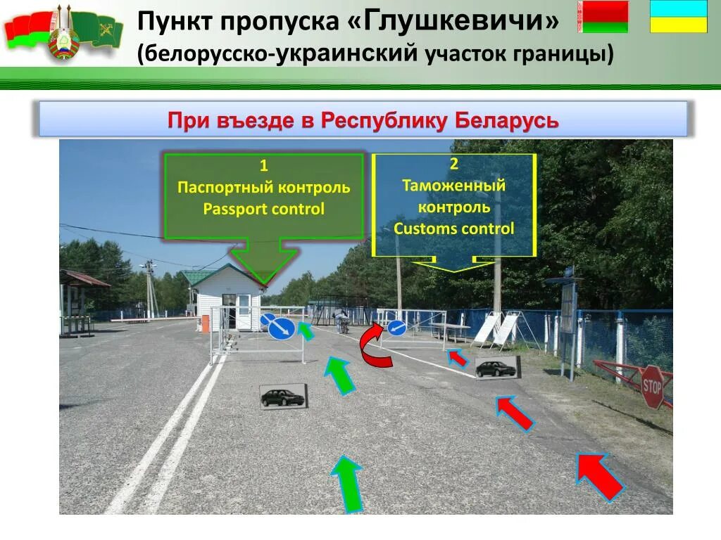 Территория пункта пропуска через государственную границу. Схема автомобильного пункта пропуска. Таможня на границе с Беларусью. Пограничный пропускной пункт. Схема контроля в пунктах пропуска.