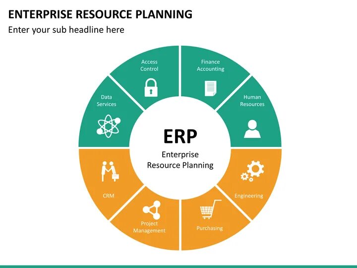 Erp адрес. Erp диаграмма. erp-система. планирование ресурсов (erp). диаграмма erp система.