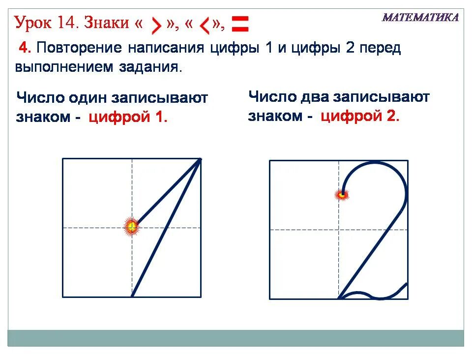 Конспект урока знакомый 2 класс школа россии