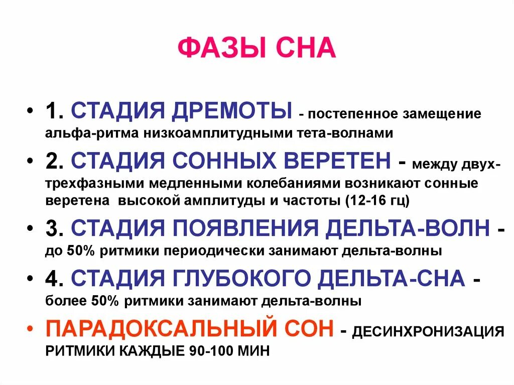 Стадии сна последовательность. Фазы и стадии сна физиология. Фазы сна это определение. Фазы сна последовательность по времени. Согласно версии назначение быстрого сна найдите грамматическую