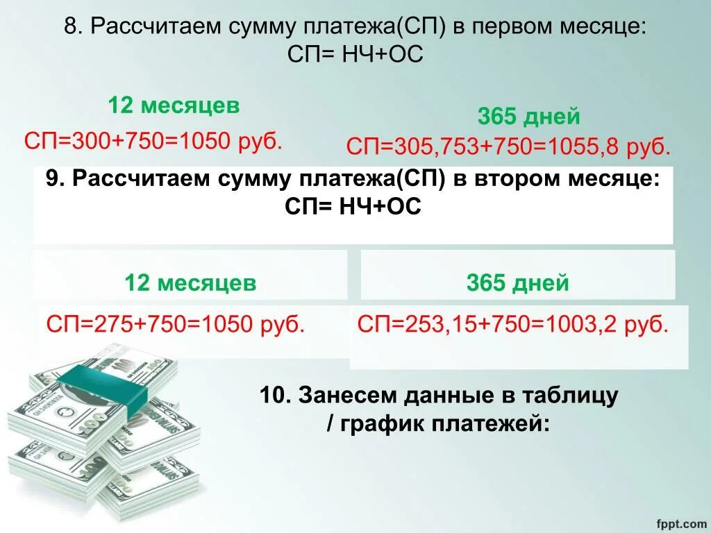 Сумма операции и сумма платежа. Сумма платежа. Сумма всех платежей. Рассчитываем сумму. Как посчитать сумму платежа в месяц.