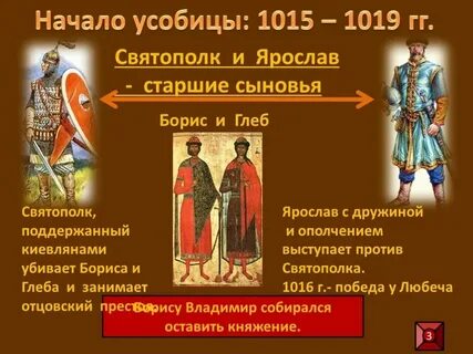 Междоусобица 1015 1019