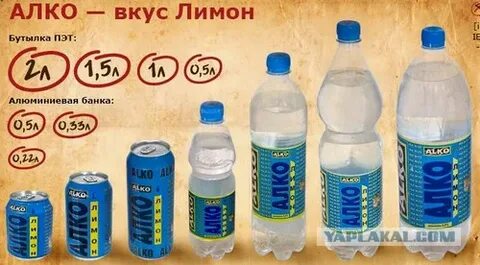 Сколько градусов в бутылках