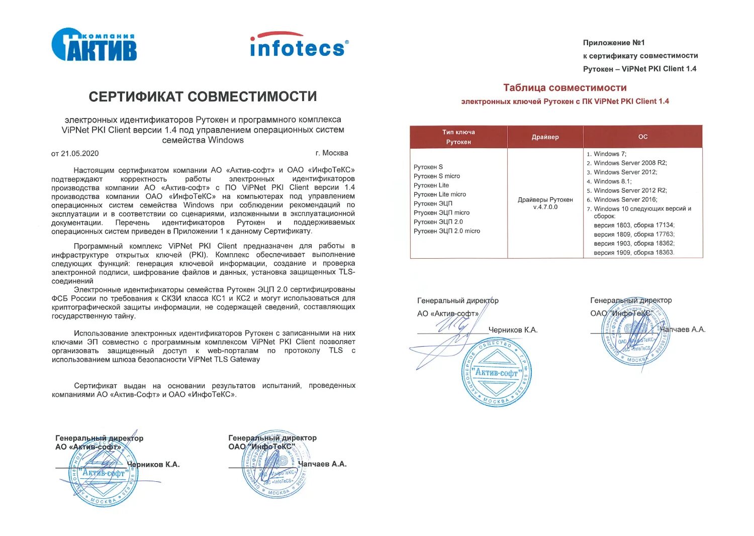 Vipnet client сертификат соответствия. Инфотекс. vipnet pki. infotecs vipnet. випнет как установить.