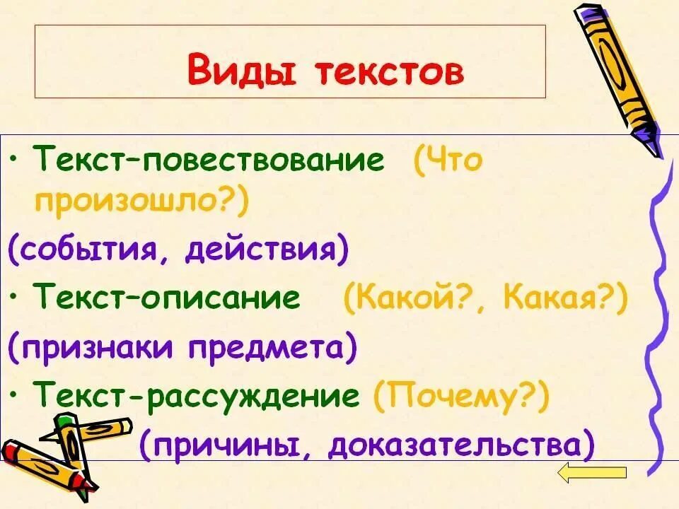 Виды текстов 2 класс карточки с заданиями. Какие бывают типы текстов 4 класс русский язык. Какие типы текстов существуют в русском языке. Какие бывает типытекста. Какие виды текста бывают в русском языке.