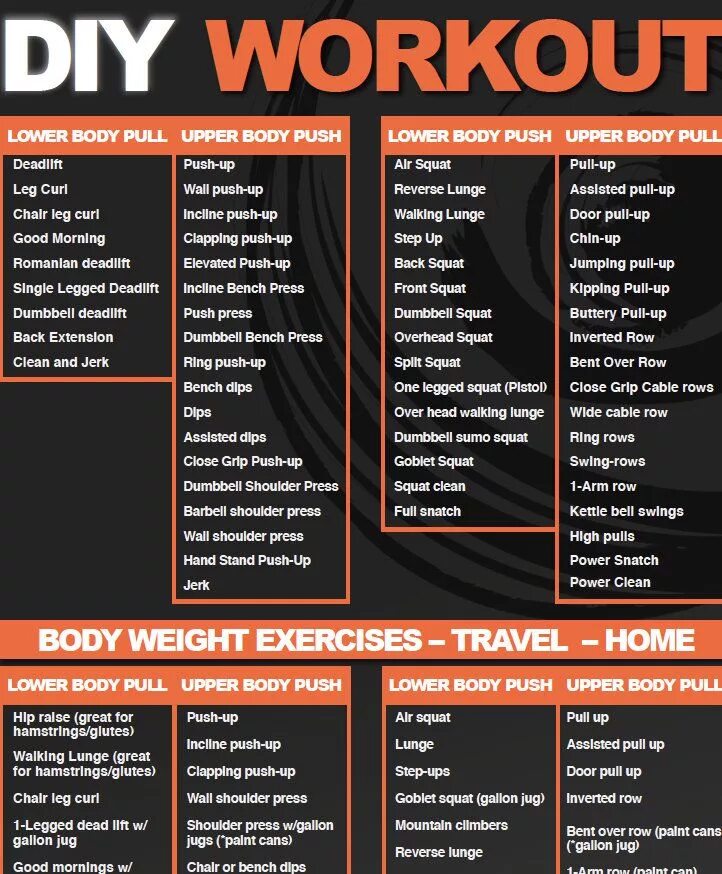 List push. Push pull тренировка. push pull workout. программа тренировок push pull. push pull legs workout.