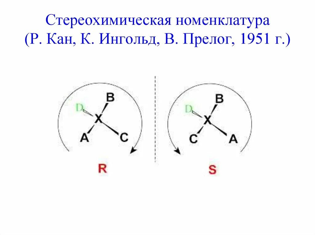 Ка н е р